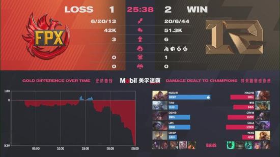 无畏契约手游交易市场分析与前景展望